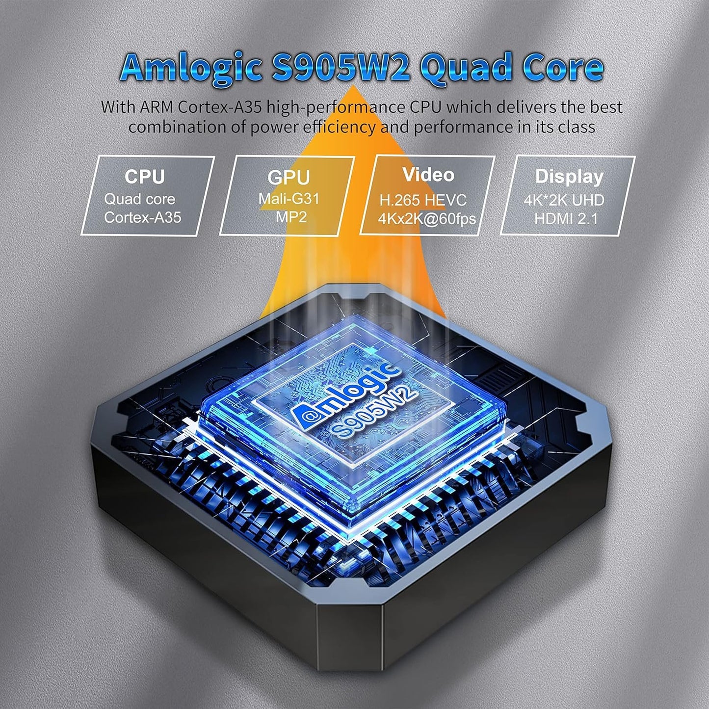 Android 11.0 TV Box,X96 Mini Amlogic S905W2 Quad Core RAM 2GB ROM 16GB Dual WiFi 2.4G/5.8G 4K HDR+ Smart Android 11.0 Media Player TV Box