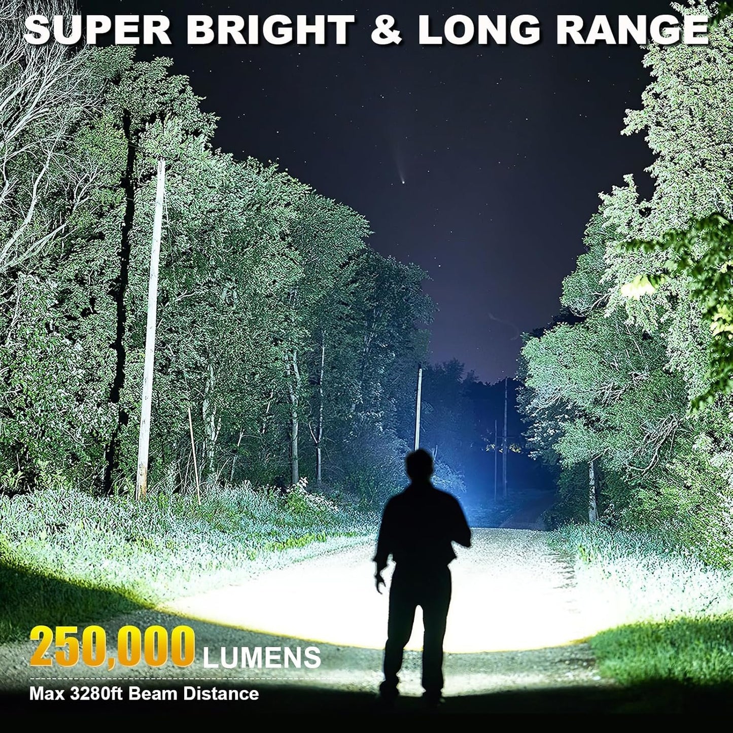 Rechargeable Flashlight, Bright Tactical Flashlight with 5 Modes, Irradiation Range up to 3280FEET Can Run Up to 12 Hours, Waterproof IP6 Suitable for Emergencies Bad Weather, Hiking