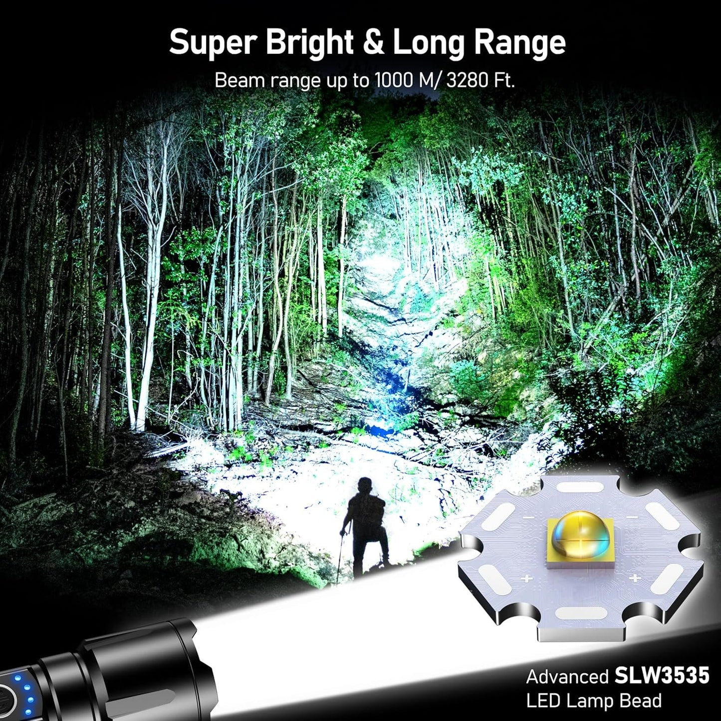 Blukar Flashlight Rechargeable, High Lumens 500000L Super Bright LED Flashlights - Zoomable, 5 Light Modes, IP67 Waterproof, Powerful Long Lasting Handheld Flash Light for Emergencies, Camping, Hiking