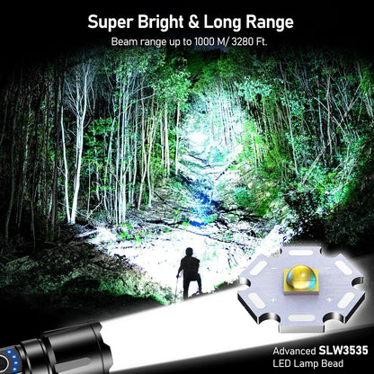Blukar Flashlight Rechargeable, High Lumens 500000L Super Bright LED Flashlights - Zoomable, 5 Light Modes, IP67 Waterproof, Powerful Long Lasting Handheld Flash Light for Emergencies, Camping, Hiking