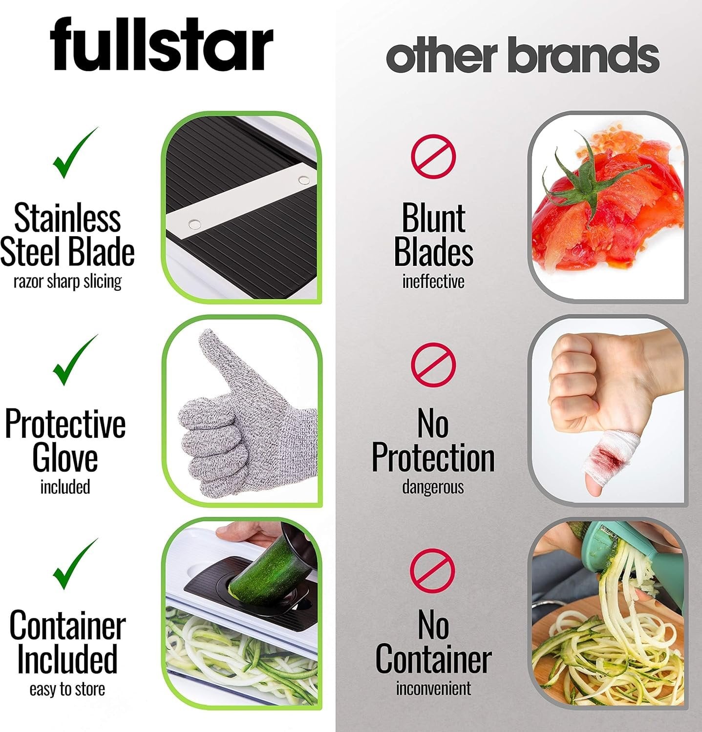 Mandoline Slicer for Kitchen - Mandoline Food Slicer - Veggie Julienne Cutter & Cheese Grater - Potato Veg Slicer - Kitchen Tools & Gadgets (6-in-1 White)