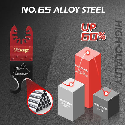 Litorange Oscillating Multi Tool Hook Knife Blade, 5PCS Multitool Saw Blades for Cutting Soft Materials Roofing Shingles, PVC Carpet and Cardboard