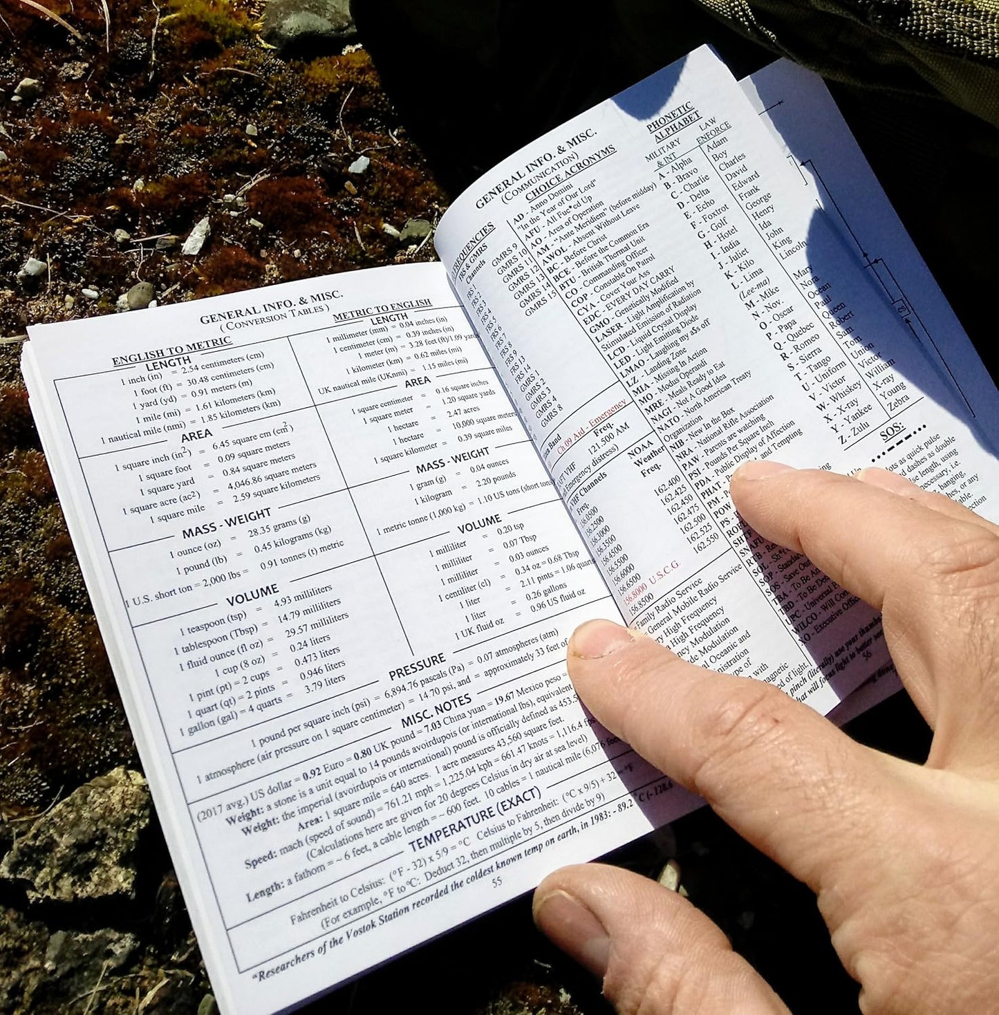 ACW Compact Reference & Field Guide Survival Guide