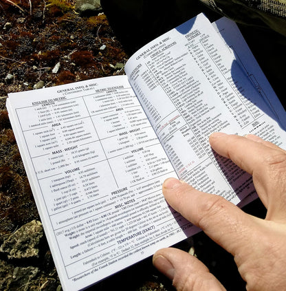 ACW Compact Reference & Field Guide Survival Guide