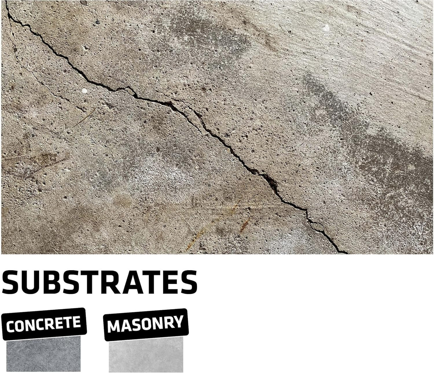 SIKA - Foundation repair - SikaFix Kit - Concrete grey - Injection kit to repair and waterproof cracked foundations - 3-part mortar, injection Ts and grout