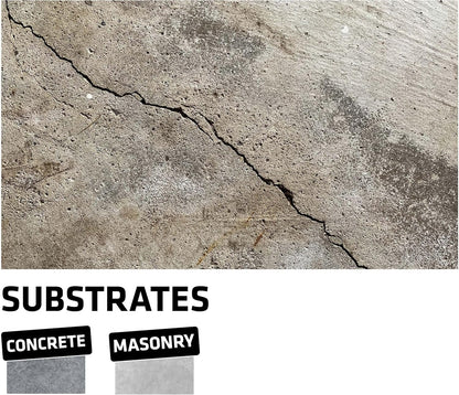 SIKA - Foundation repair - SikaFix Kit - Concrete grey - Injection kit to repair and waterproof cracked foundations - 3-part mortar, injection Ts and grout