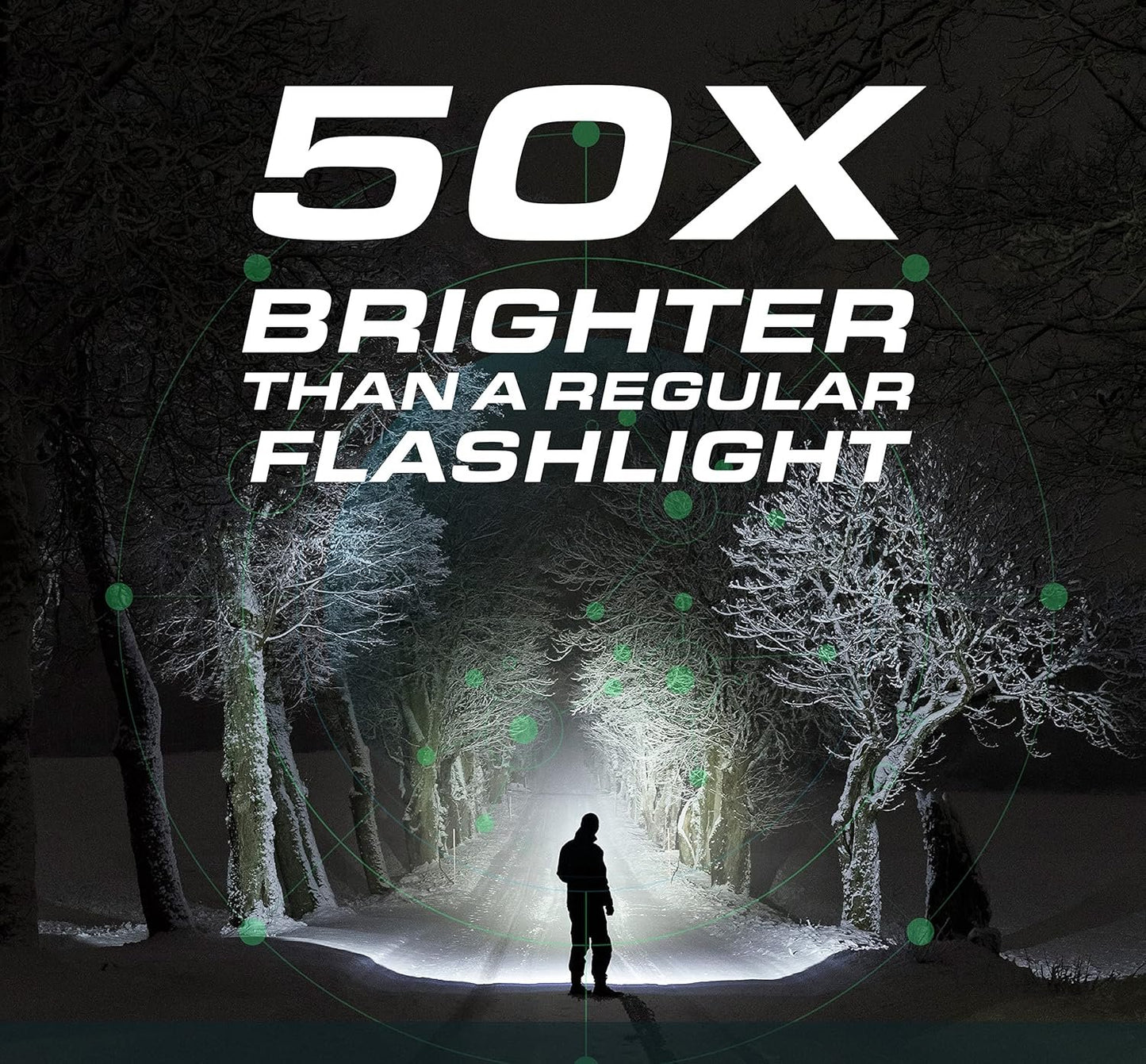 TacLight Tactical Flashlights, 3 Pack Zoomable Waterproof Flashlight Camping, LED Flashlight, Torch Light, Lampe De Poche, Heavy Duty Flash Light, Emergency Flashlight AS SEEN ON TV…