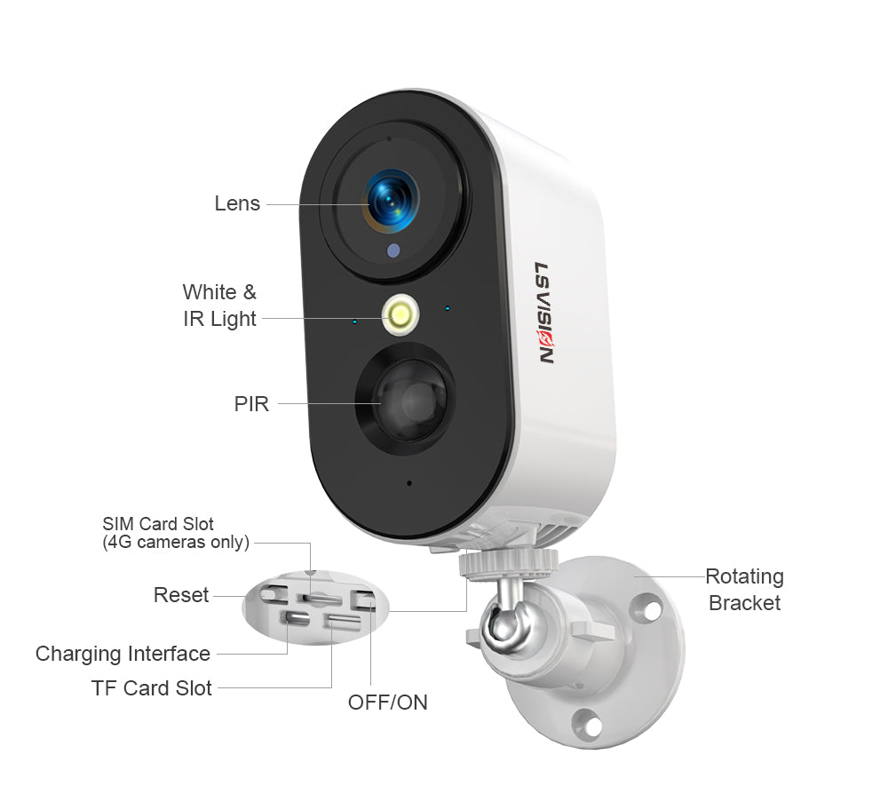 LS VISION Cellular Security Camera Indoor Built-in SIM Card, 2K No Wi-Fi Security Camera Portable, LTE Cameras with 6000mAh Battery, PIR Motion Detection, Color Night Vision, 2-Way Audio, TF/Cloud