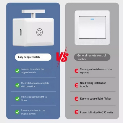 Quick Setup Wireless Remote Light Switch for Comfortable Living Spaces