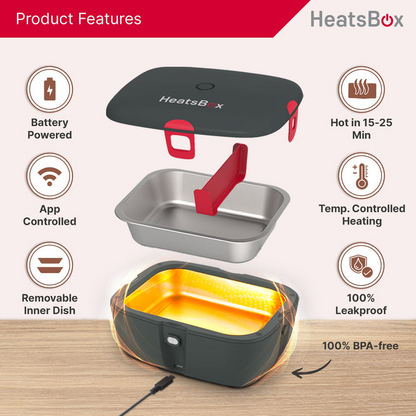Smart Tiffin Box