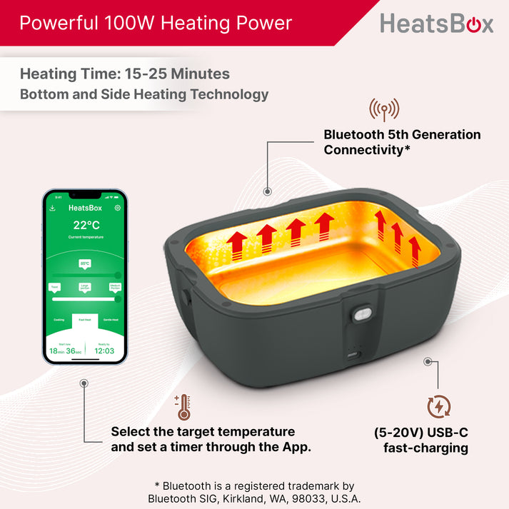 Smart Tiffin Box