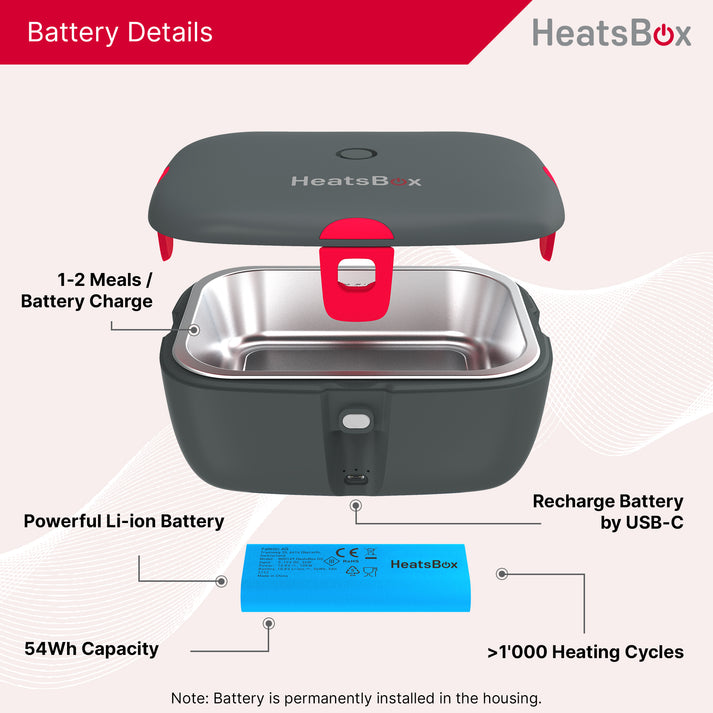 Smart Tiffin Box