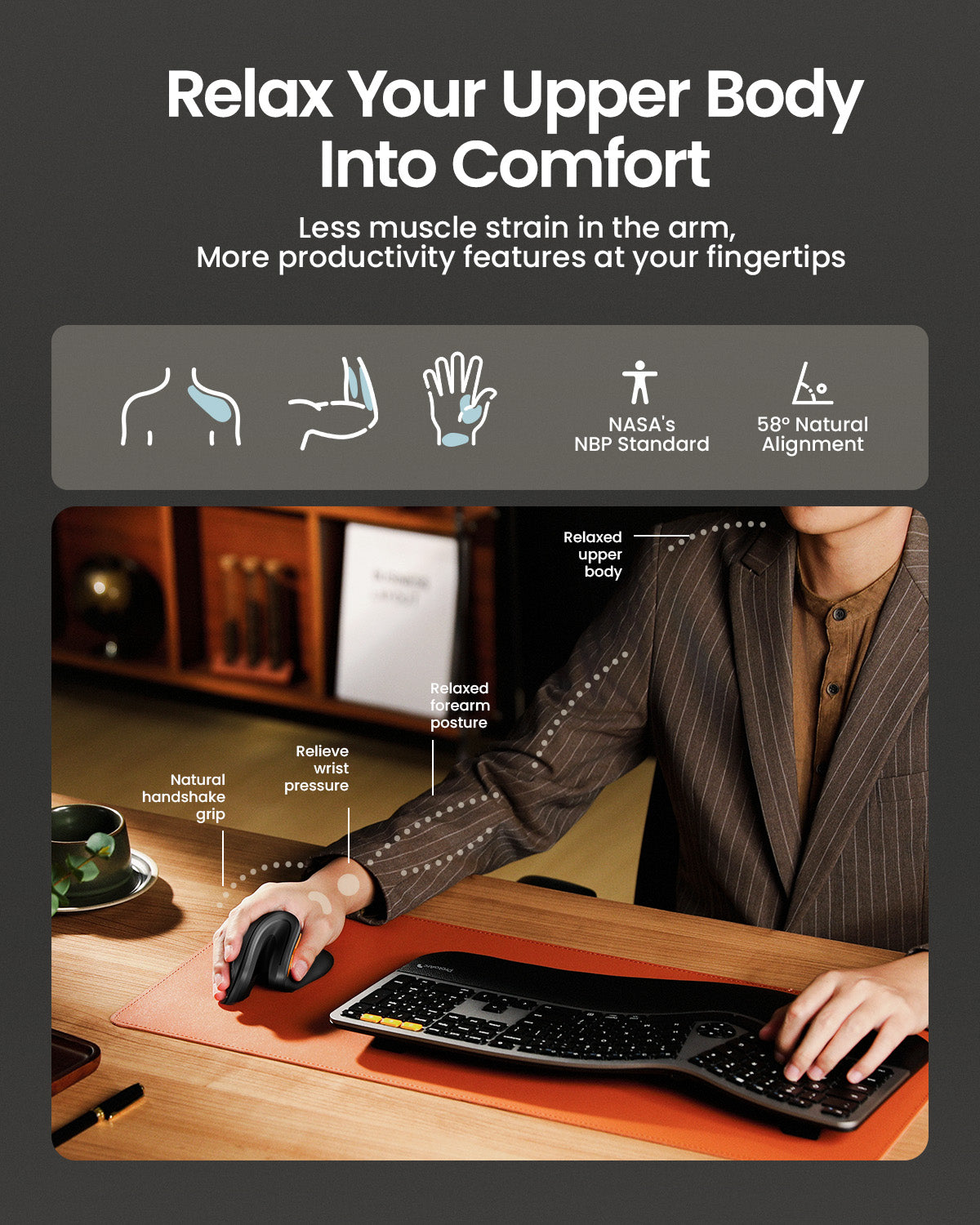 Ergonomic Vertical Mouse