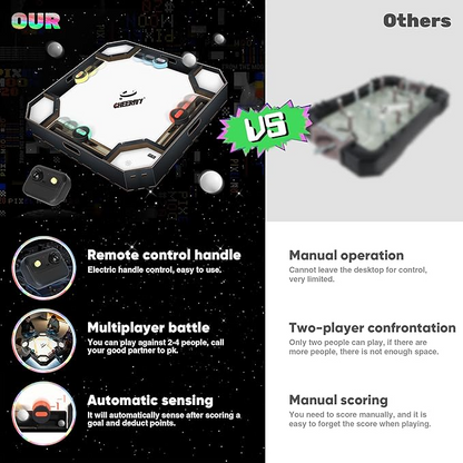 Hyperlaps  Board Game