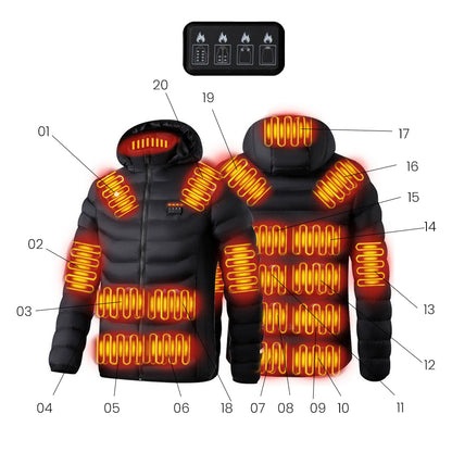 Heated Jacket